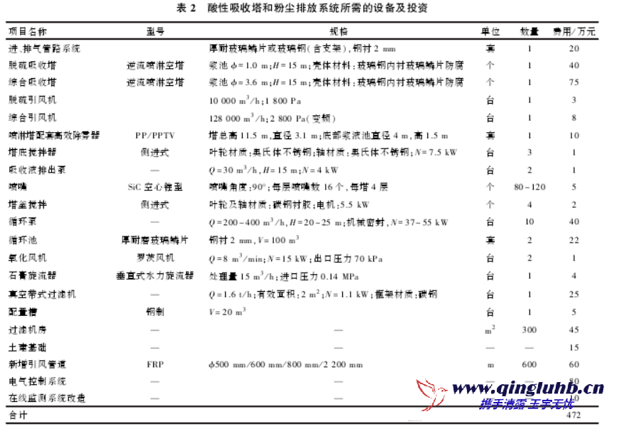 1689730596210561.png image.png