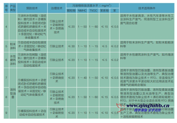 1689816675274998.png image.png